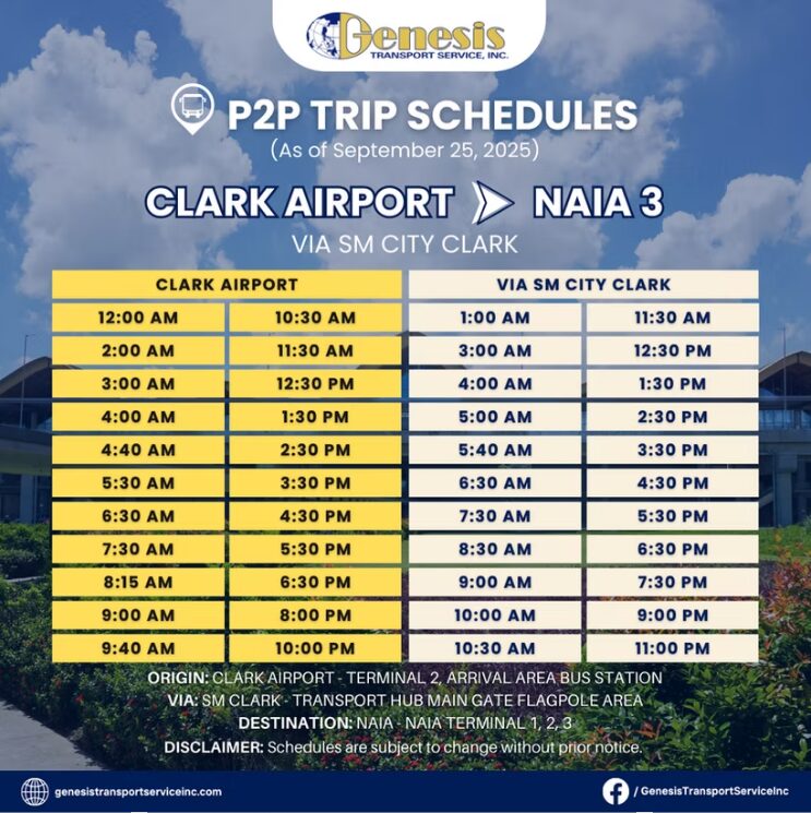 クラーク空港からマニラ空港（NAIA）へのP2Pバス最新時刻表（2025年9月版）。SMクラーク経由、Genesis Transport運行。