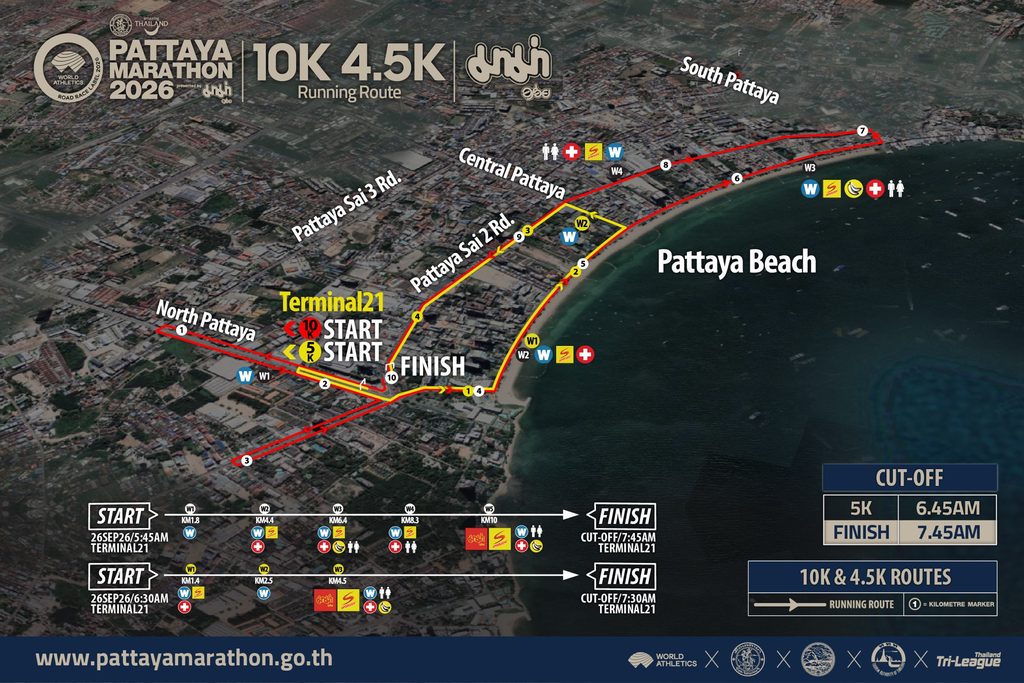 パタヤマラソン 10km・4.5km コース図|スタート・ゴールはTerminal21前、ビーチロードを走るルート
