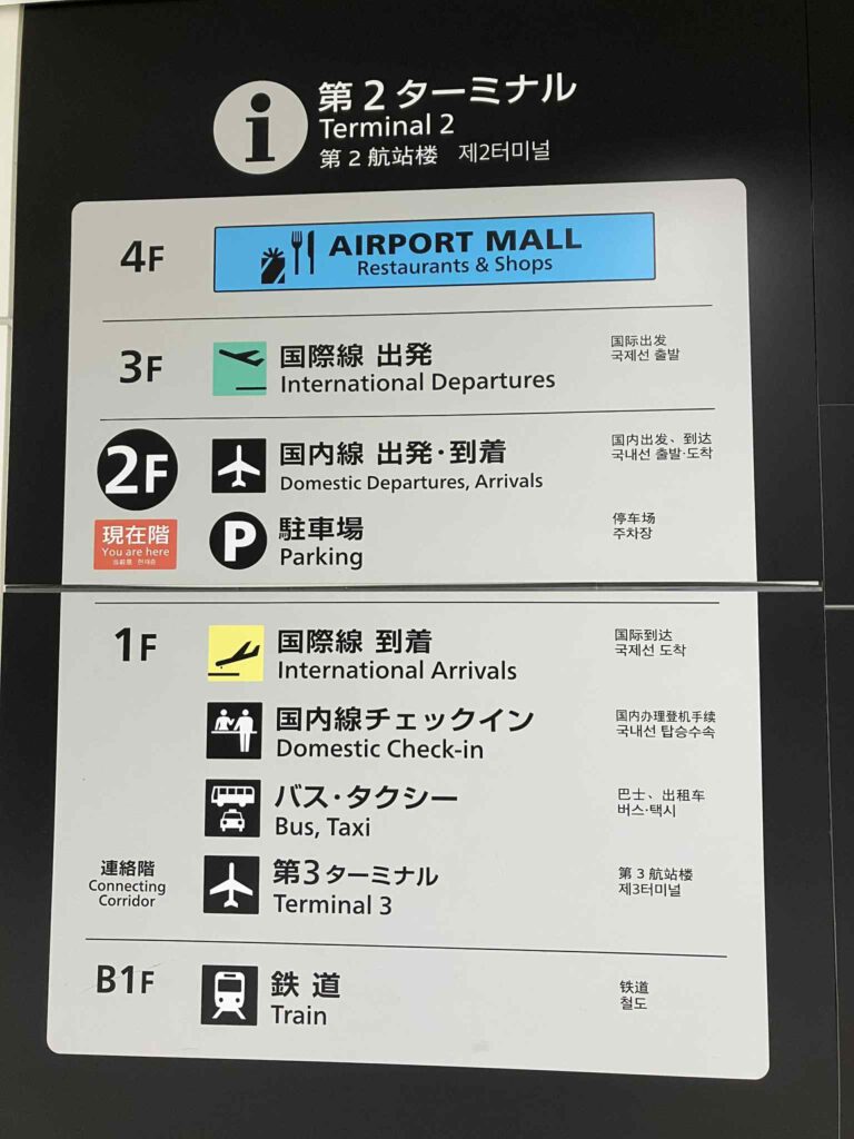 成田空港第2ターミナル各階の館内案内板