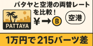 タイ旅行の両替はどこが有利？成田・タイ空港・パタヤをルート別に比較