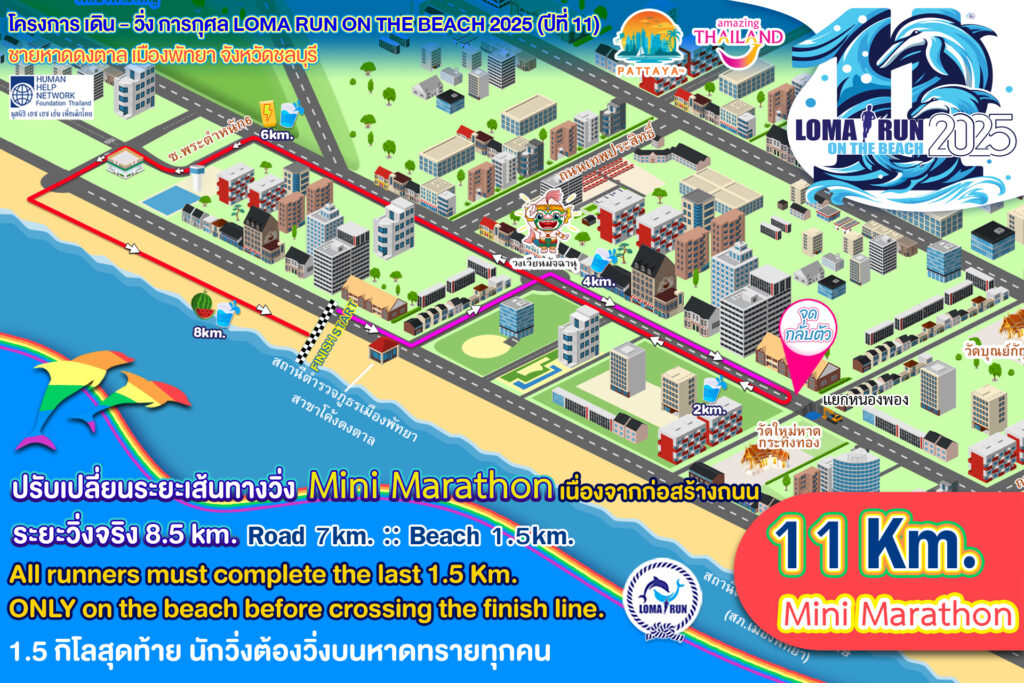 Loma Run 2025・11kmミニマラソンの最新コースマップ(実測8.5km、ロード7km+ビーチ1.5km)