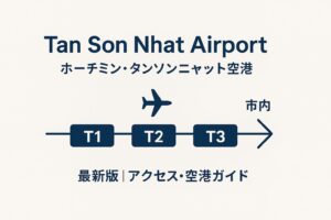 ホーチミン・タンソンニャット空港のガイド用図解（T1・T2・T3ターミナル配置と市内アクセスを示す）