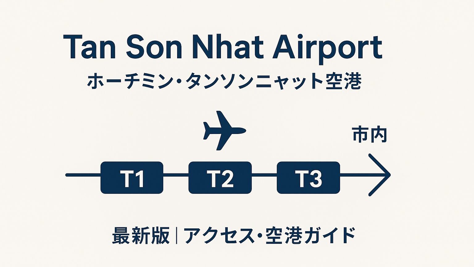 タンソンニャット空港ガイド｜ターミナル・アクセス・SIM・空港泊