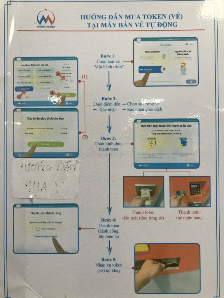 ハノイメトロ3号線券売機の支払い案内。対応紙幣と使用方法の掲示