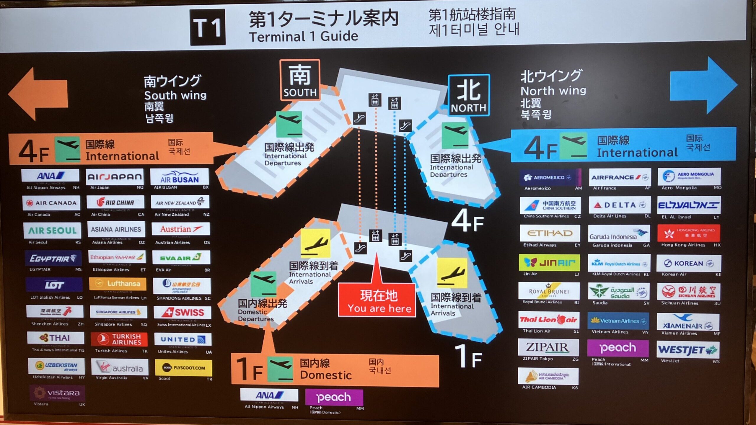 南北ウイングと各フロア構成が一目で分かる成田空港第1ターミナル全体マップ