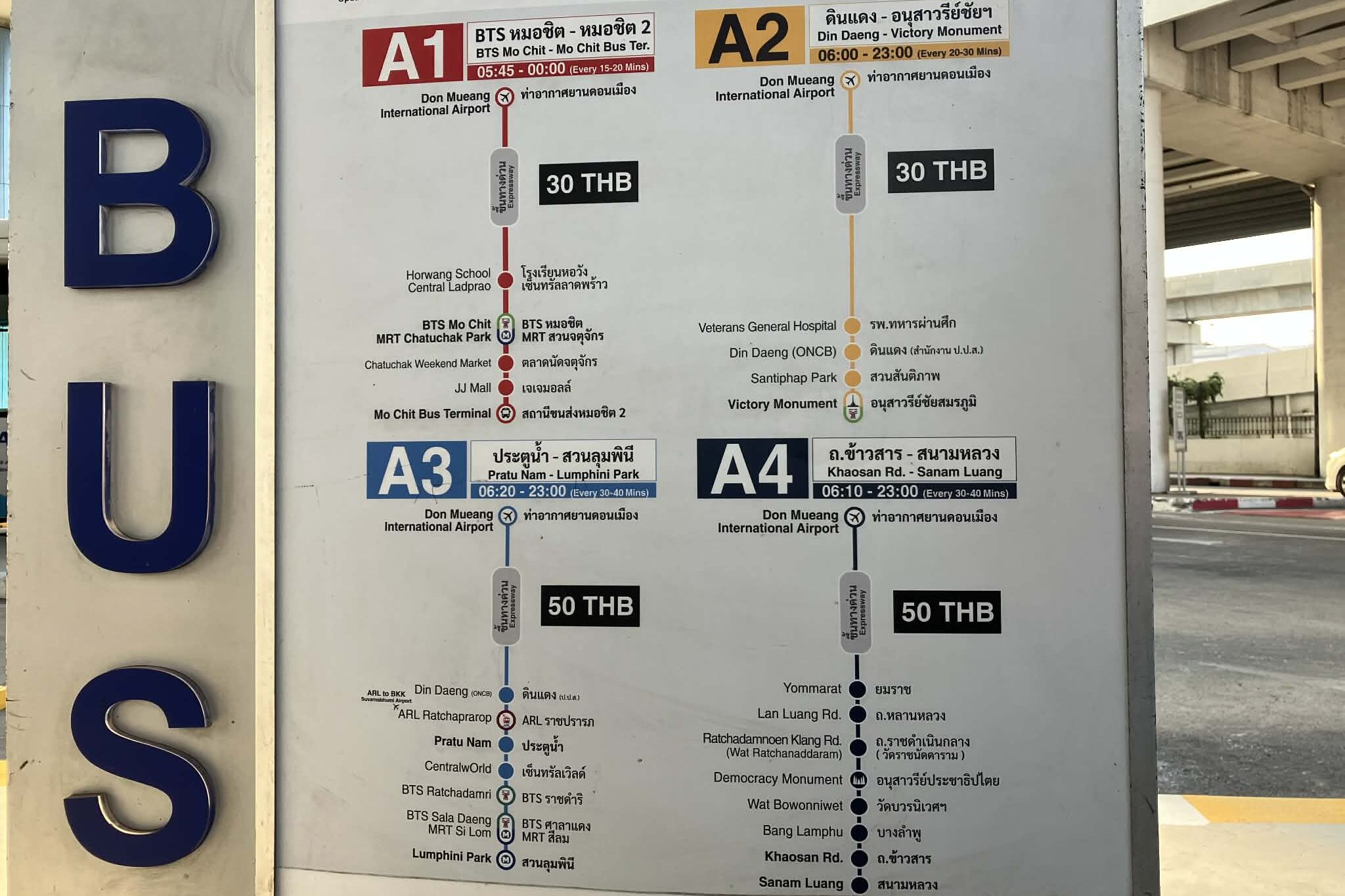 ドンムアン空港 空港バスA1〜A4 路線図と行き先一覧（BTS・MRT・カオサン方面）