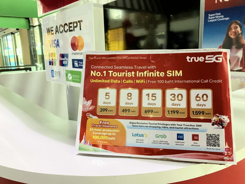 ウタパオ空港で販売されている観光客向けSIMカード料金