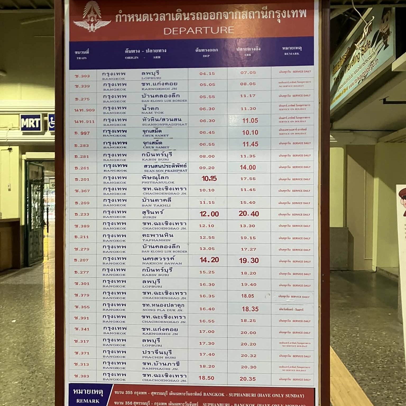 フアランポーン駅の発車時刻表(タイ国鉄)