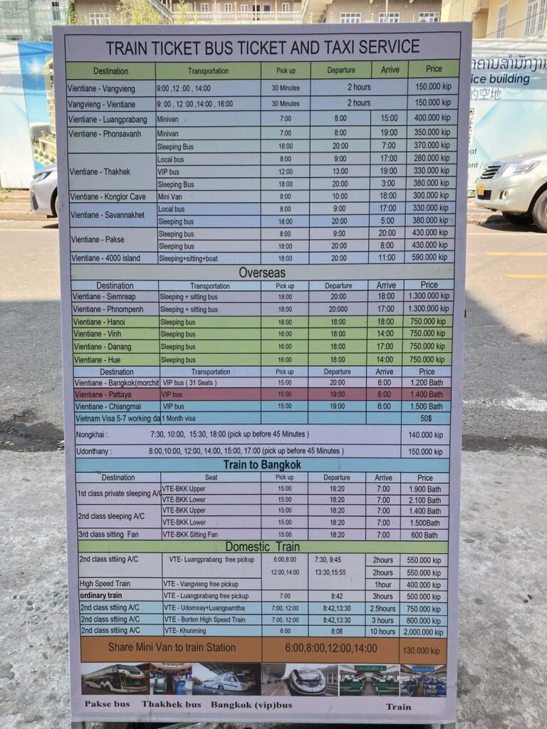 ビエンチャン市内のホテルエリアに掲示されたルアンパバーン行き交通案内