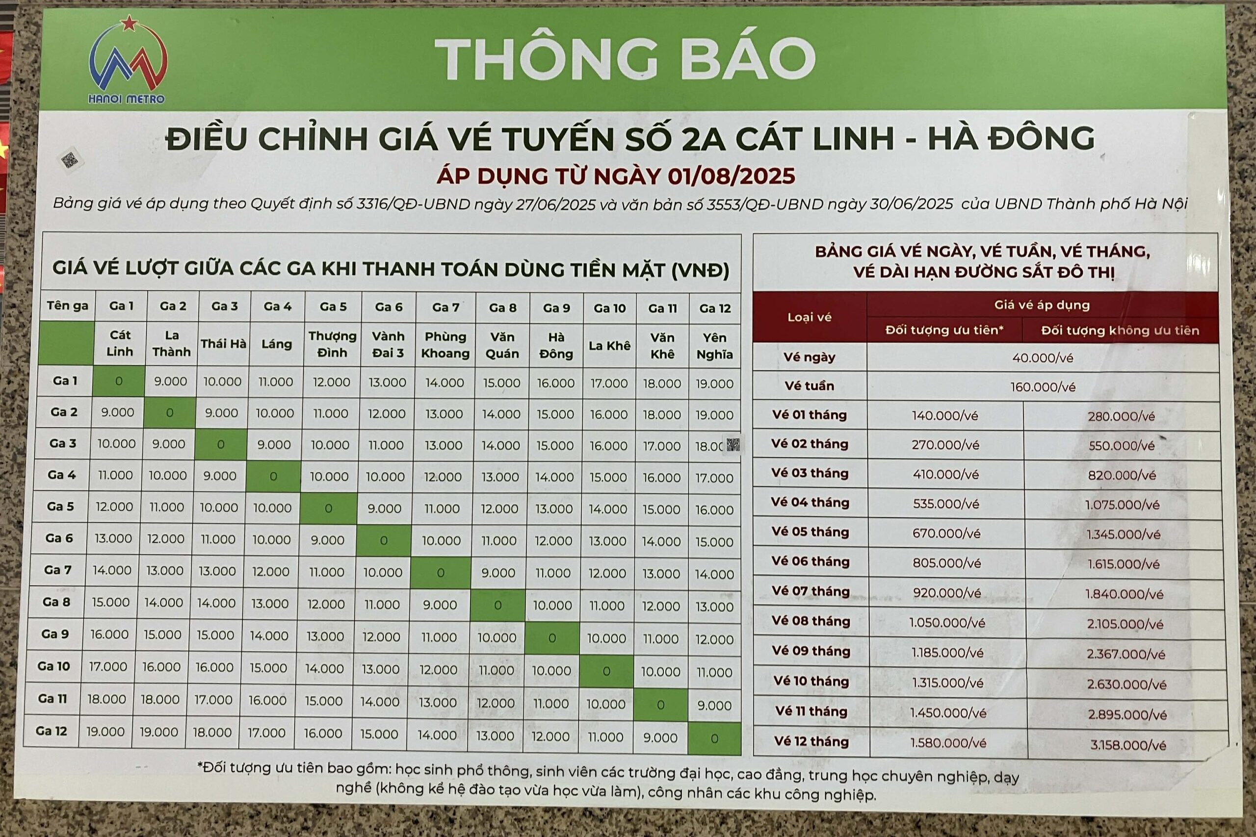 ハノイメトロ2A号線の運賃表と1日券・定期券料金