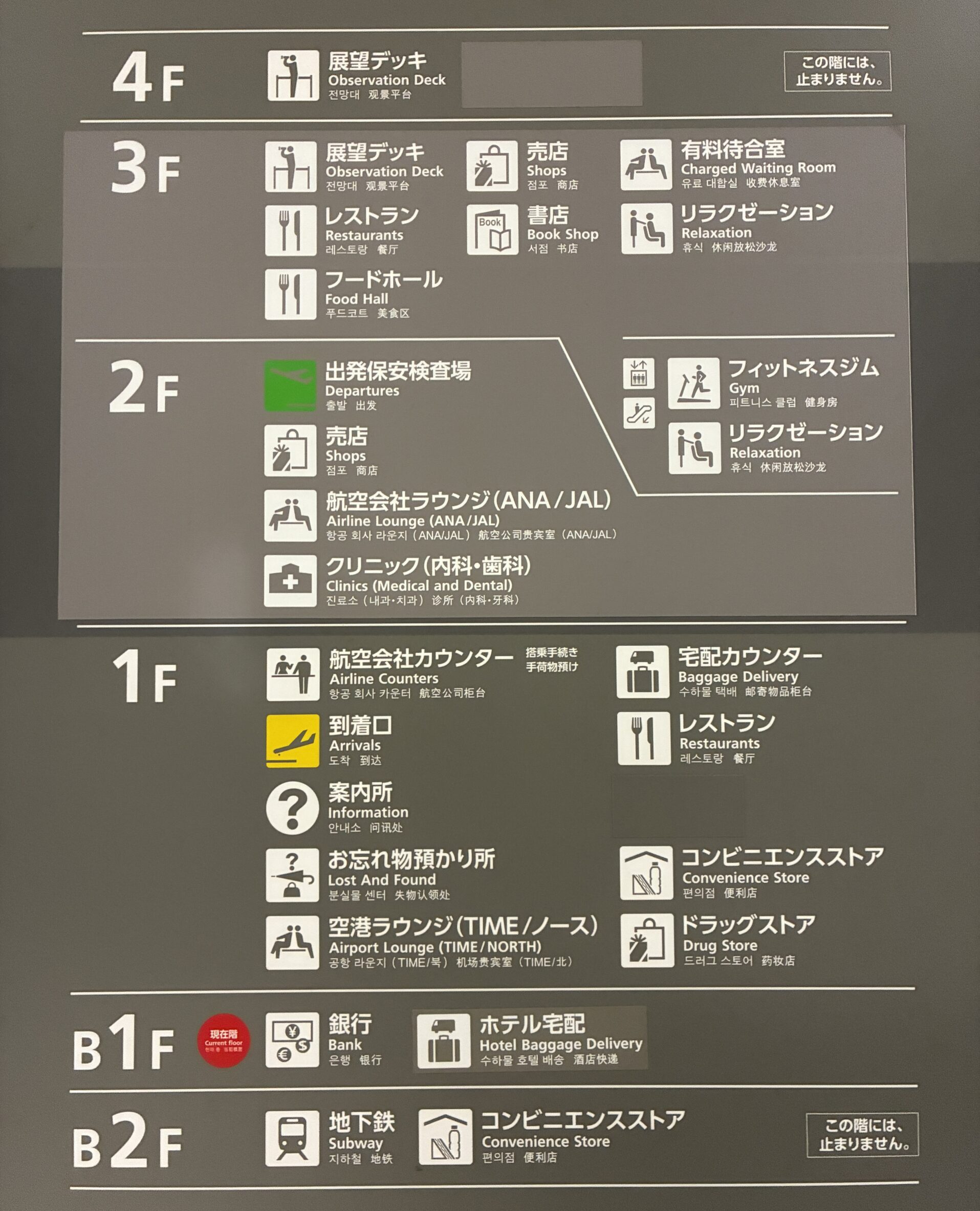 福岡空港国内線ターミナルのフロアガイド